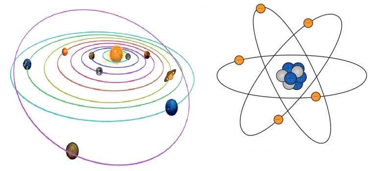 3 planetarnaya model rezerforda