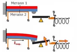 b010667f67003fcf135fe056d9cf27eb