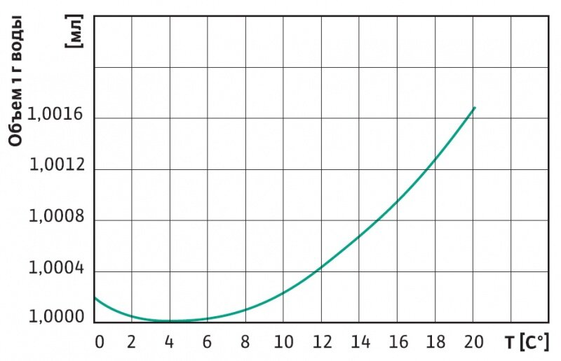 32216513