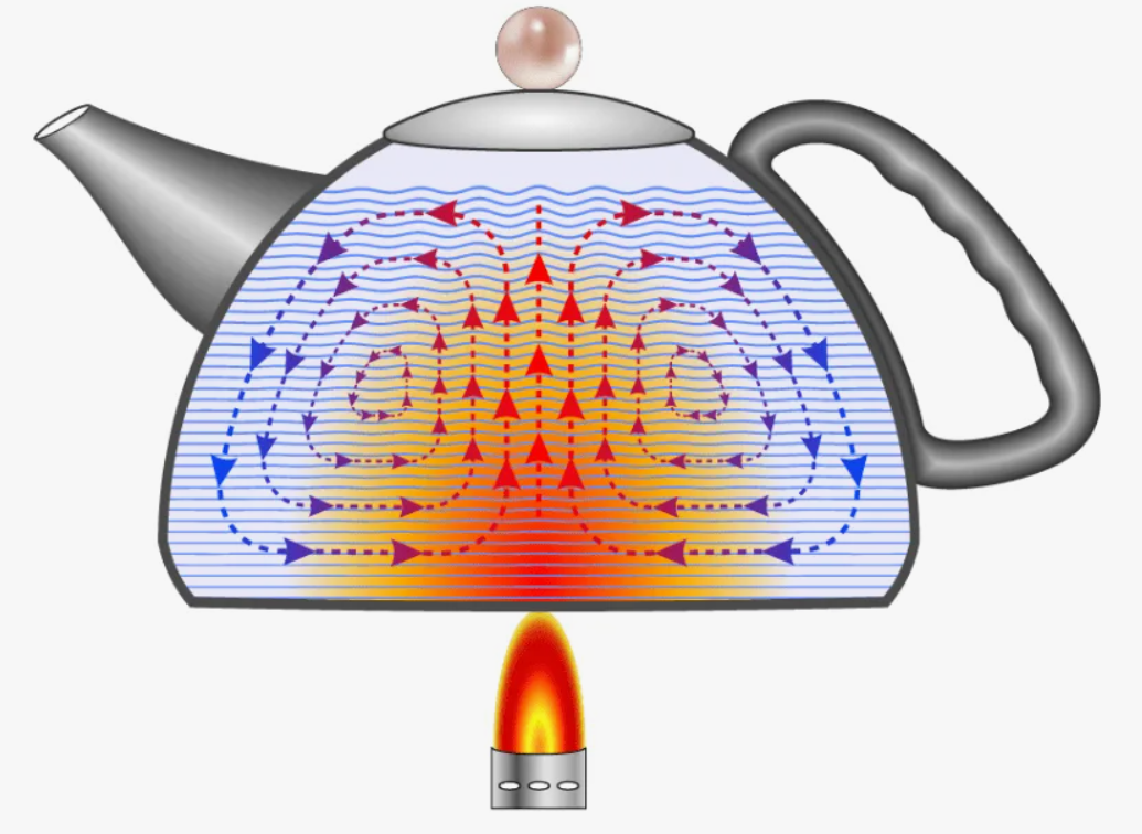 teapot