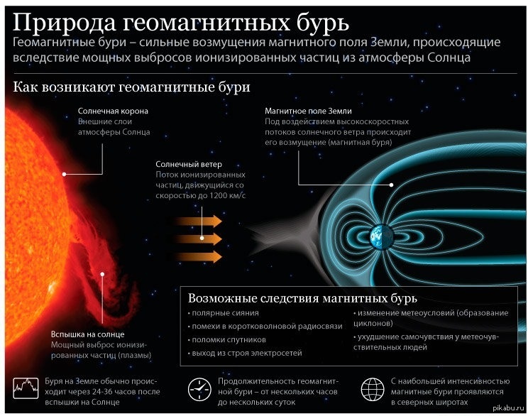 1438982444 813585383