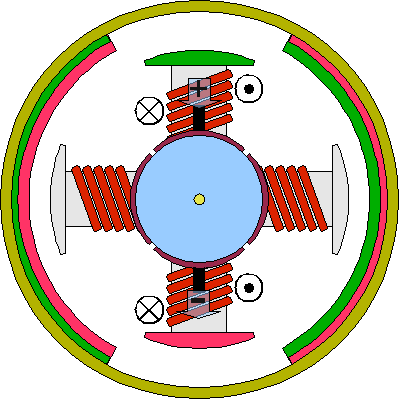 dc electric motor 02 animation