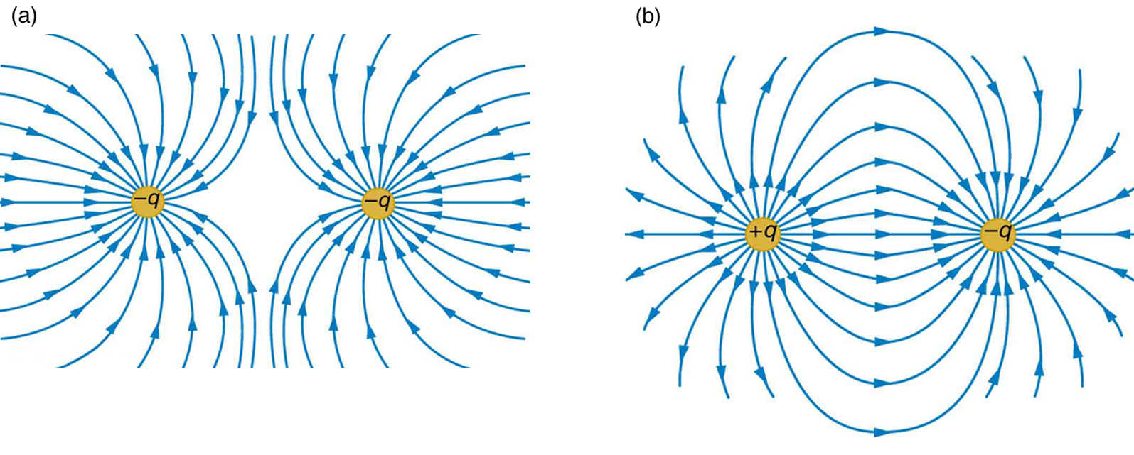 Figure 19 05 06a 1
