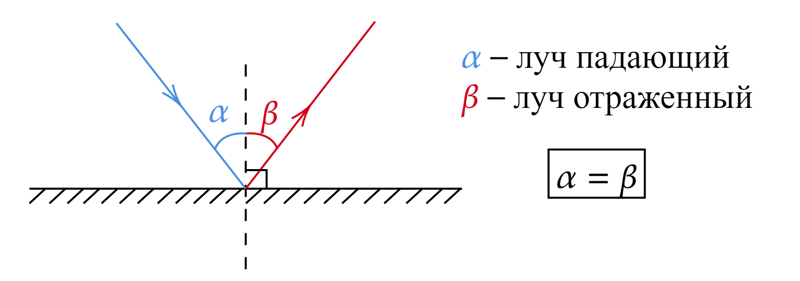 geomopt2