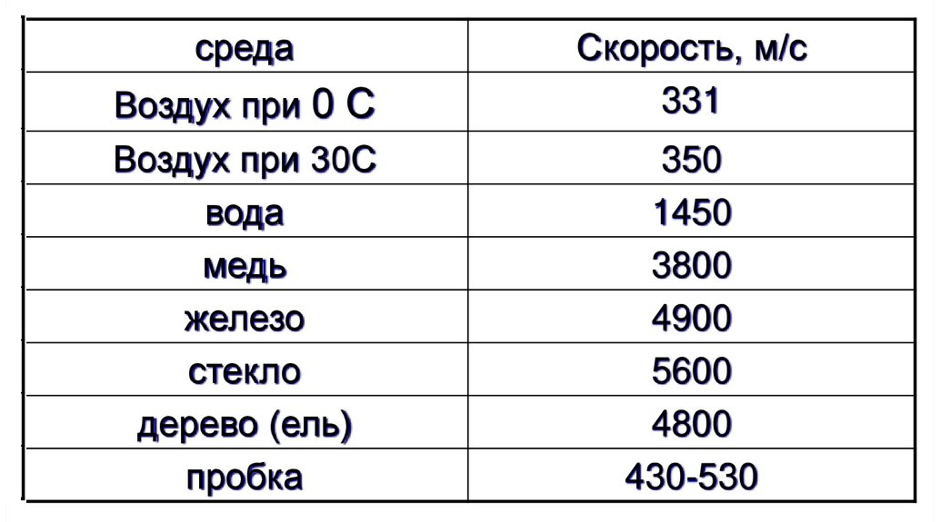 48764354