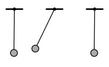 Driven pendulums resonance animation