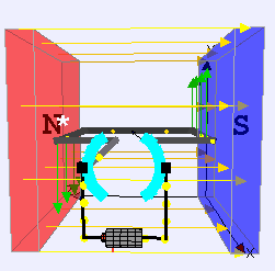 Ejs Open Source Direct Current Electrical Motor Model Java Applet DC Motor 50 degree split ring